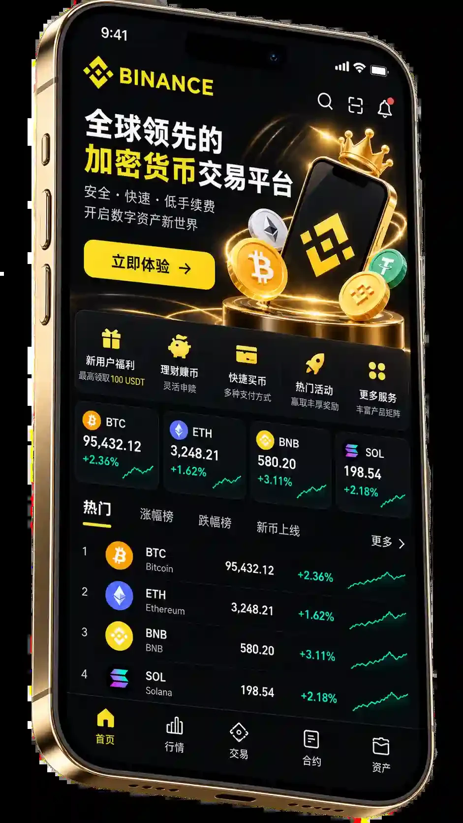 合约交易栏目主题产品界面
