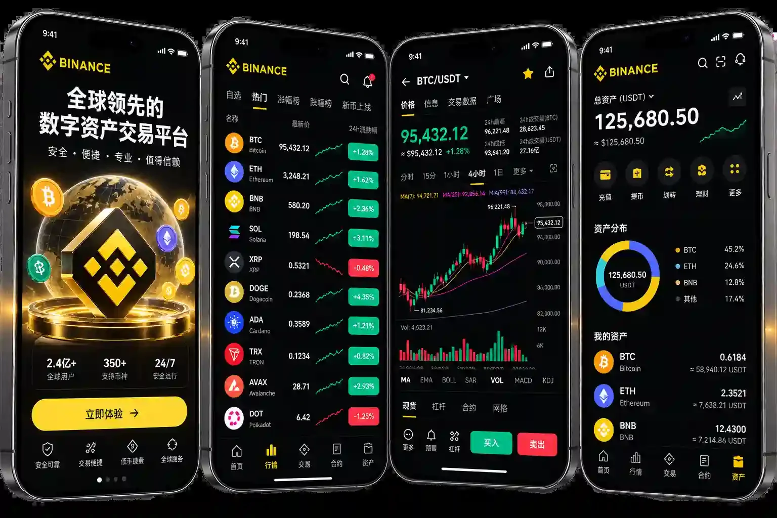 黑金风格数字资产移动客户端展示